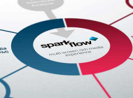 Spark Flow, una plataforma única para publicidad online
