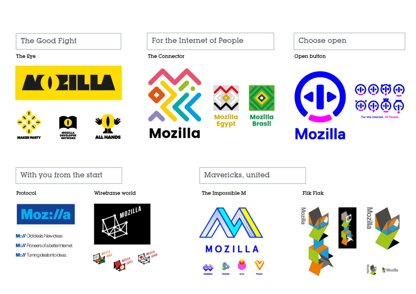 Mozilla se transforma y su nuevo logo será Open-source